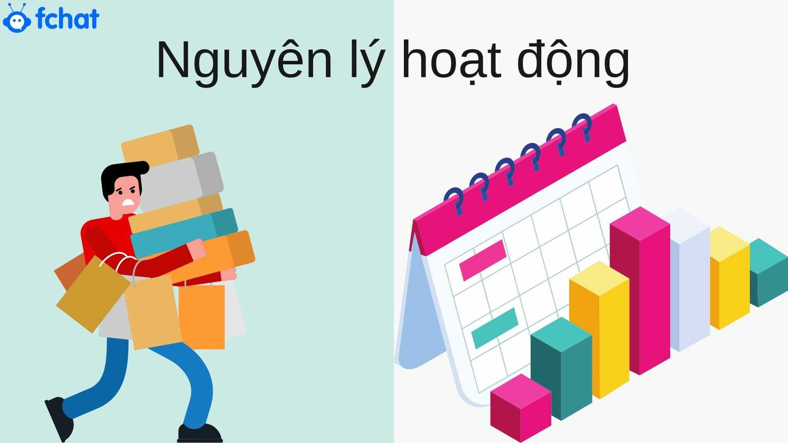 nguyên lý hoạt động của network marketing