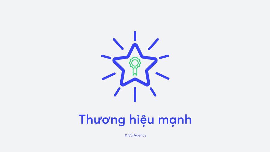 Thương hiệu mạnh