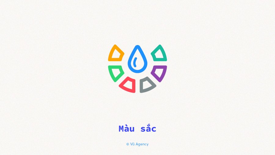 Brand identity