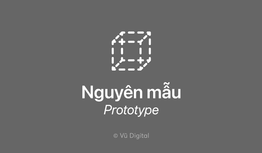 Tạo ra sản phẩm để suy nghĩ và kiểm tra để tự học hỏi và phát triển