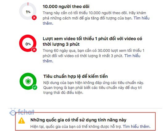 Facebook Ad Breaks
