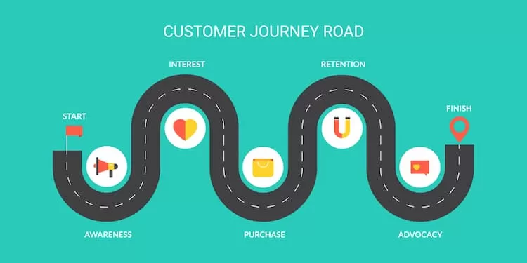 How to market a new product