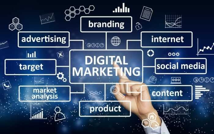 chiến lược digital marketing