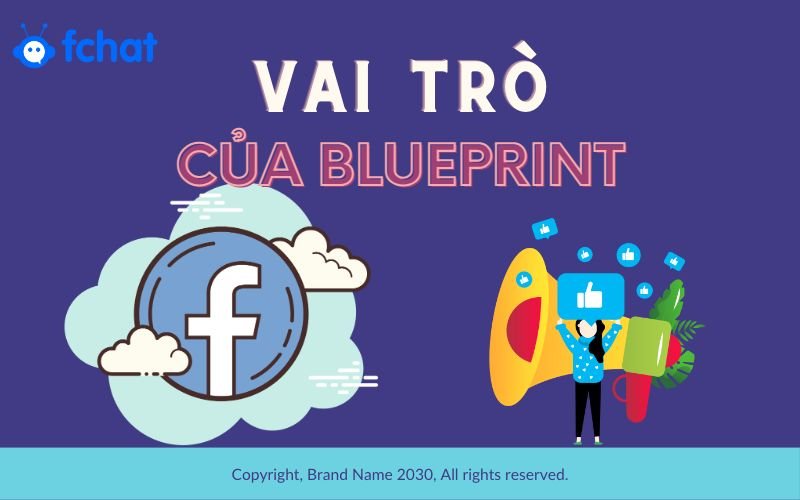 facebook blueprint