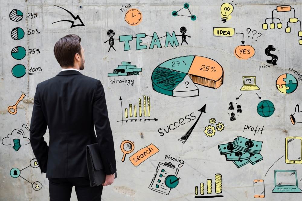 Khái niệm xây dựng chiến lược Marketing