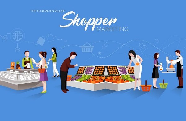 shopper marketing là gì