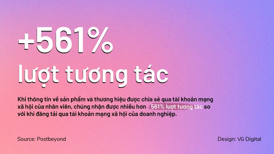 Tạo dựng thương hiệu cá nhân