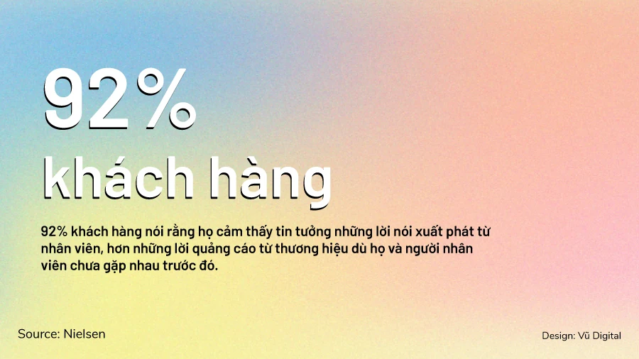 Tạo dựng thương hiệu cá nhân