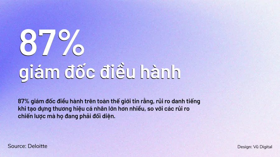 Tạo dựng thương hiệu cá nhân