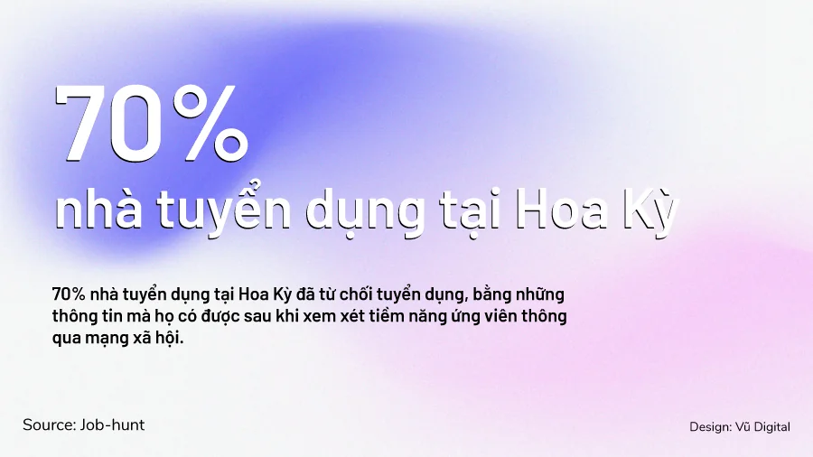 Tạo dựng thương hiệu cá nhân