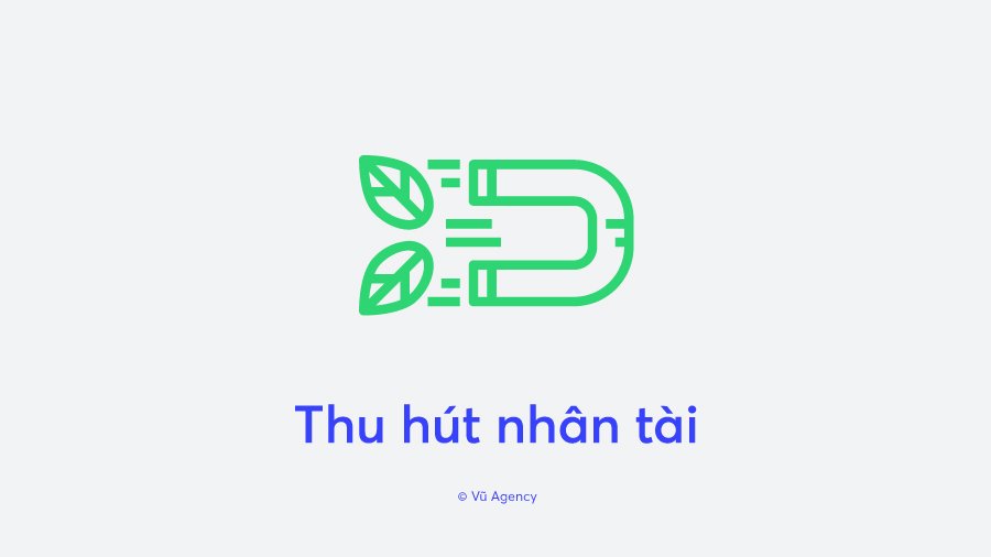 Thương hiệu mạnh