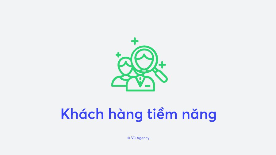 Thương hiệu mạnh