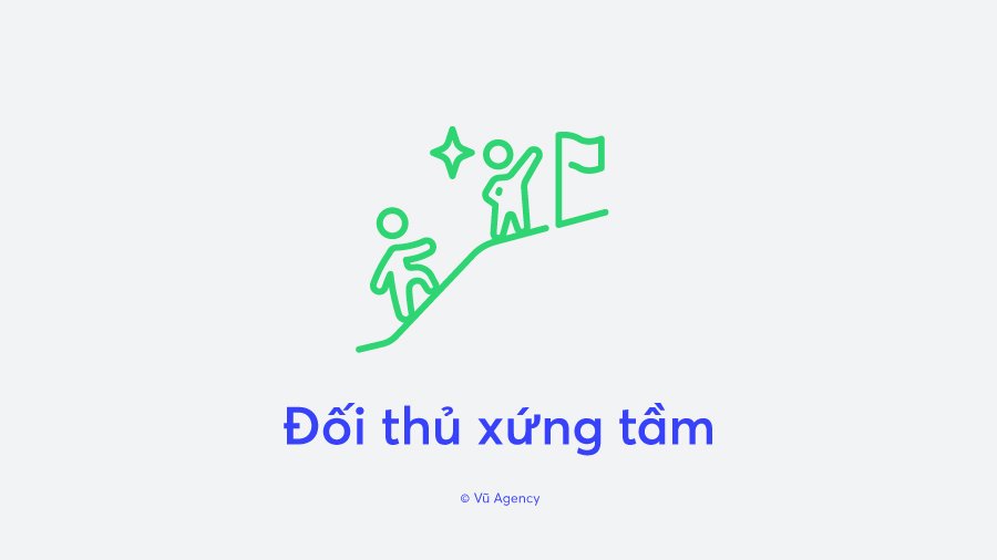Thương hiệu mạnh