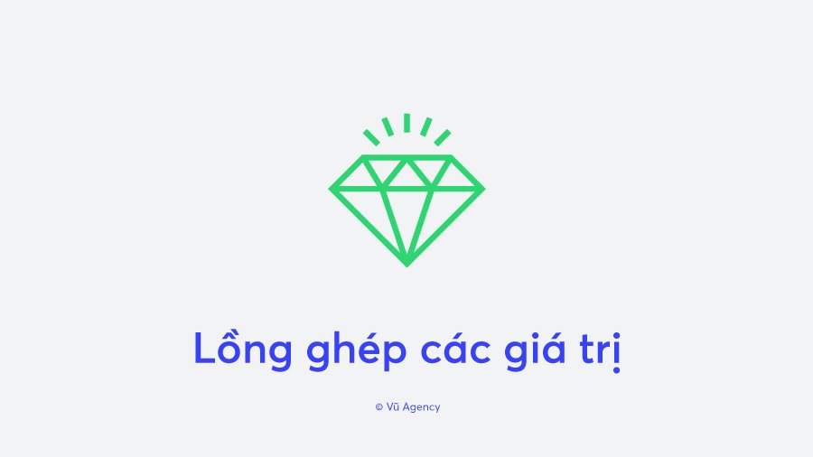 Thương hiệu mạnh