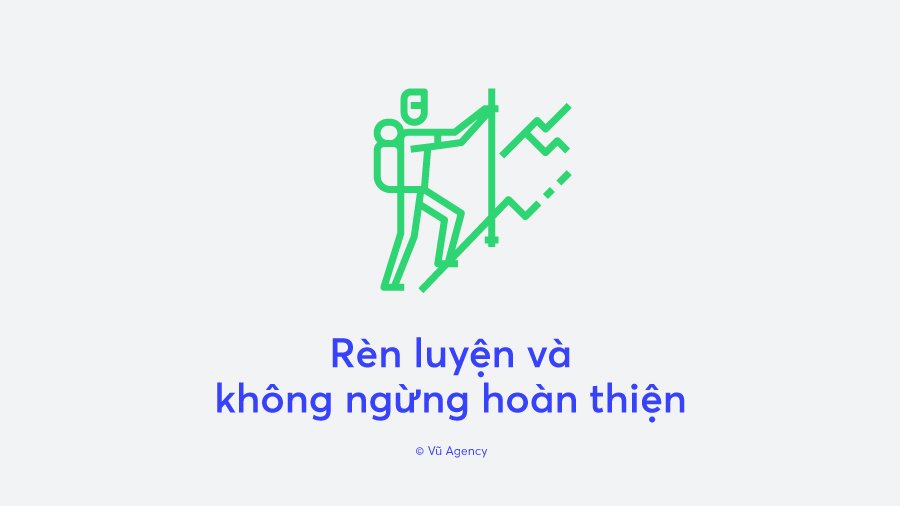 Thương hiệu mạnh