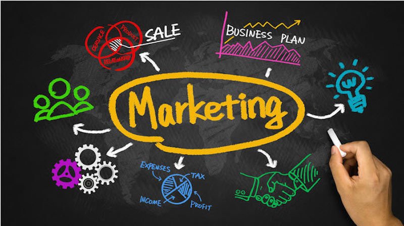 truyền thông marketing là gì