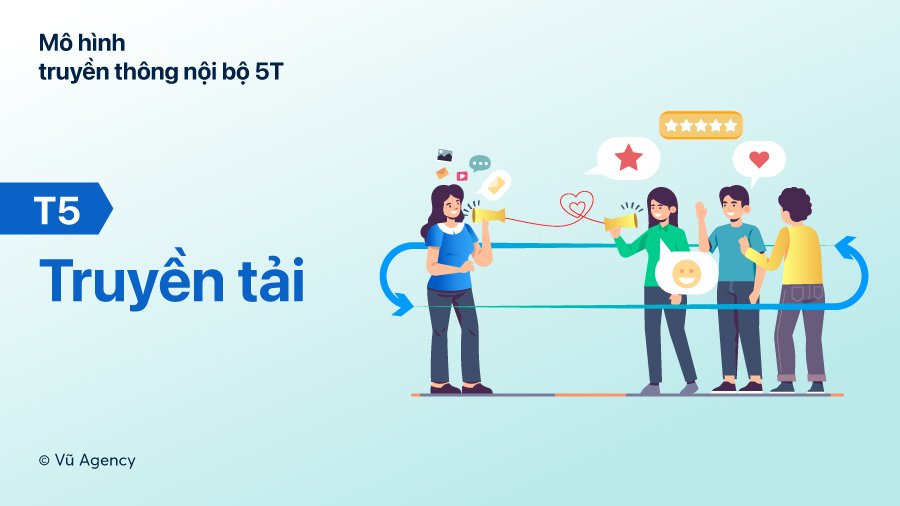 Truyền thông nội bộ