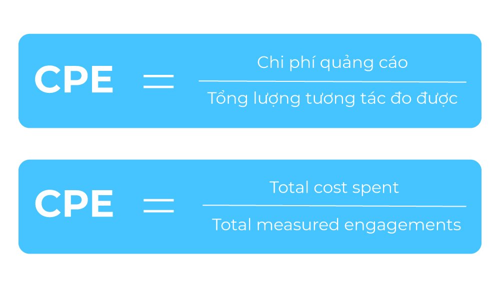 cpe-la-gi-cong-thuc-tinh-cpe