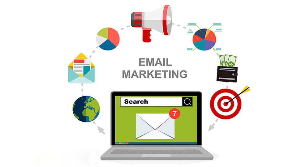 marketing online