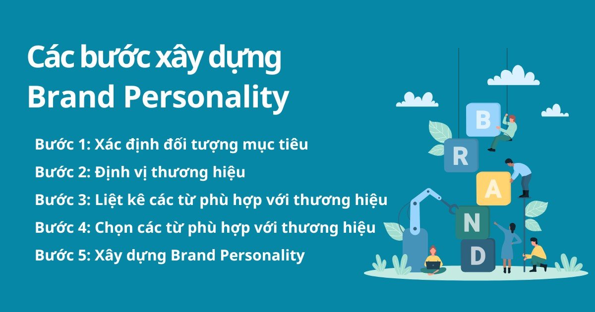 các bước xây dựng brand personality